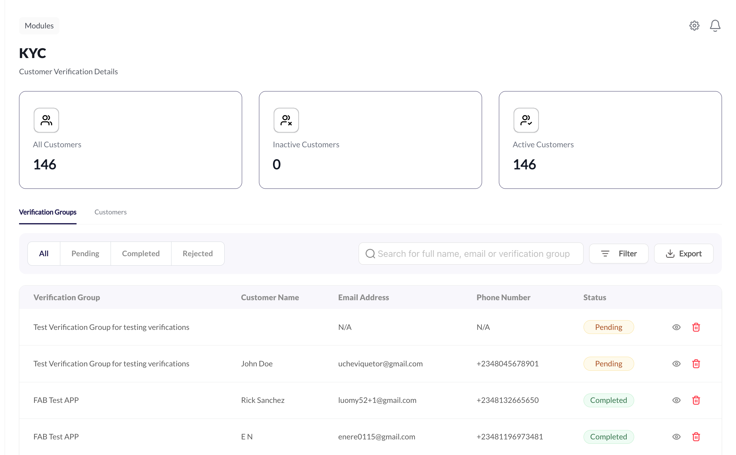 KYC/KYB Dashboard Overview